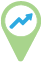 Investment Services